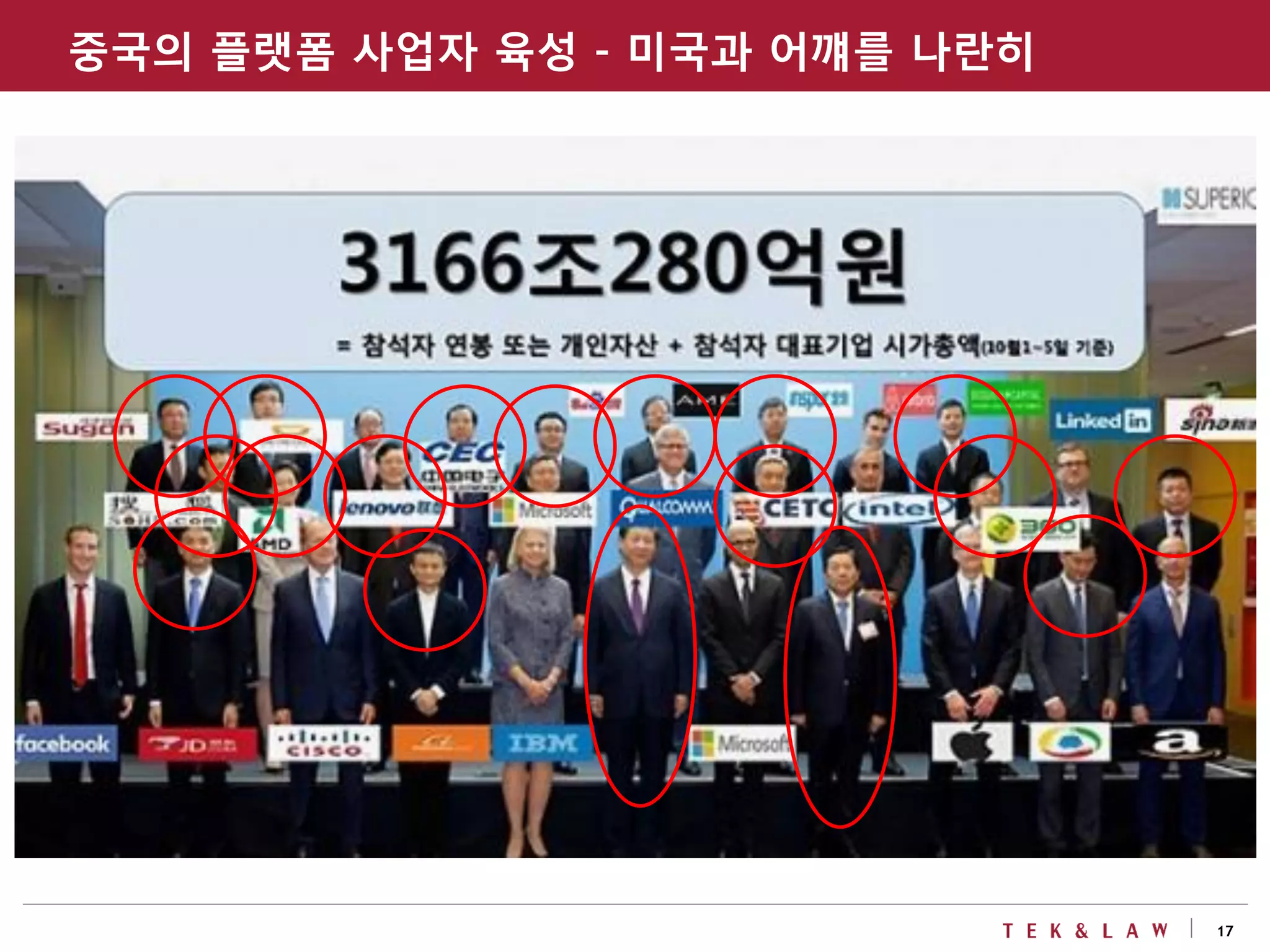 17
중국의 플랫폼 사업자 육성 - 미국과 어꺠를 나란히
 