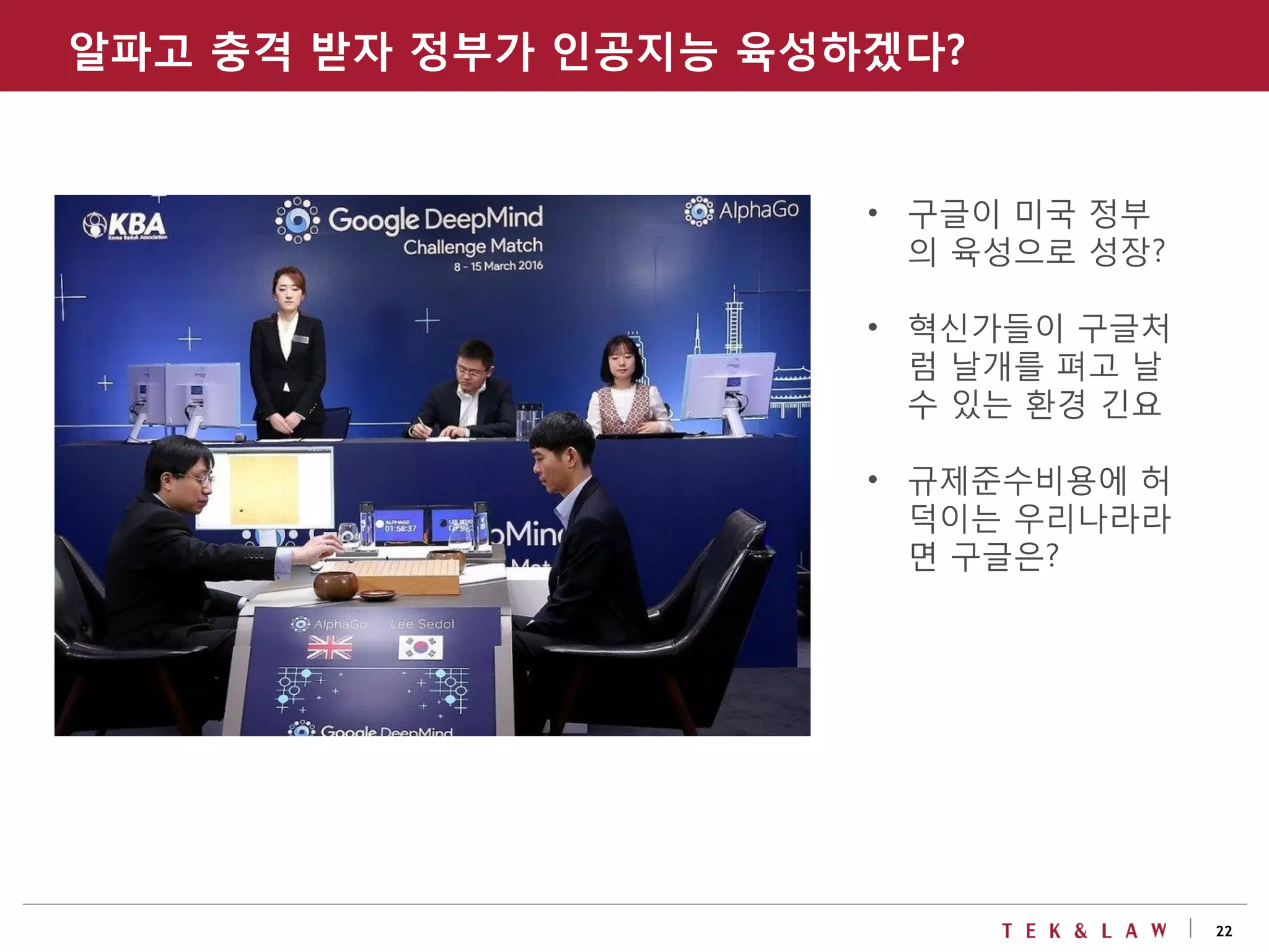 22
• 구글이 미국 정부
의 육성으로 성장?
• 혁신가들이 구글처
럼 날개를 펴고 날
수 있는 환경 긴요
• 규제준수비용에 허
덕이는 우리나라라
면 구글은?
알파고 충격 받자 정부가 인공지능 육성하겠다?
 