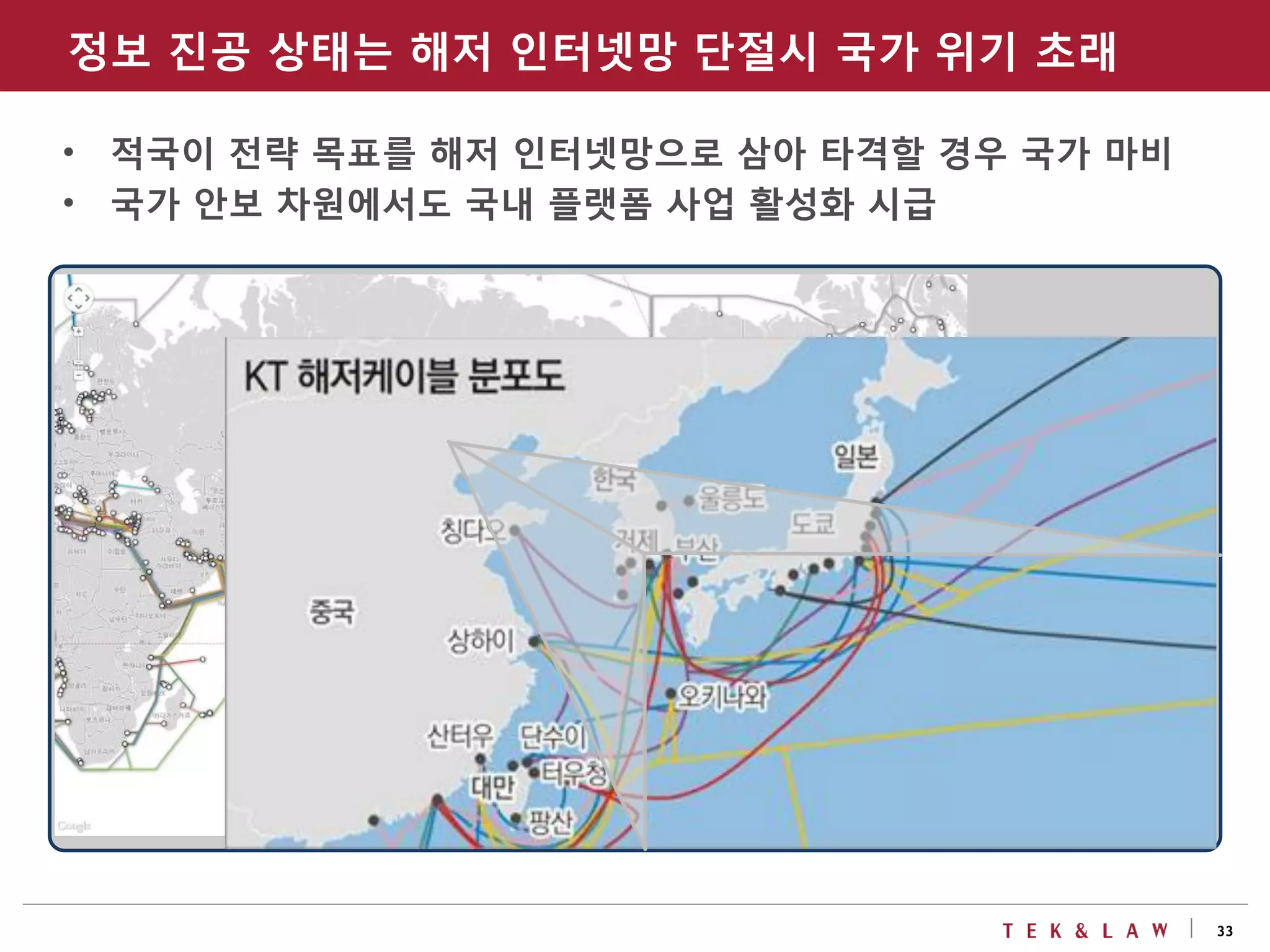 33
• 적국이 전략 목표를 해저 인터넷망으로 삼아 타격할 경우 국가 마비
• 국가 안보 차원에서도 국내 플랫폼 사업 활성화 시급
정보 진공 상태는 해저 인터넷망 단절시 국가 위기 초래
 
