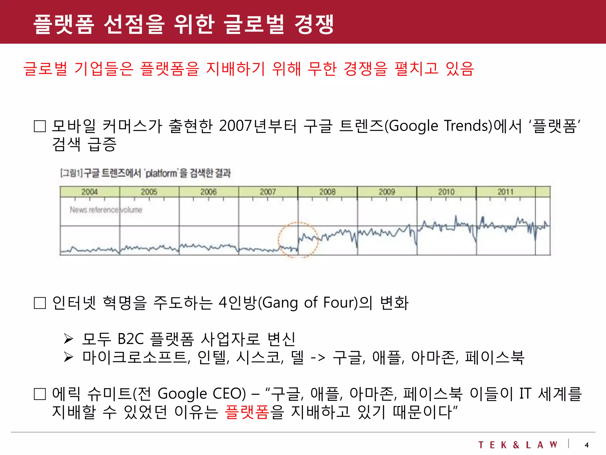 4
플랫폼 선점을 위한 글로벌 경쟁
글로벌 기업들은 플랫폼을 지배하기 위해 무한 경쟁을 펼치고 있음
□ 모바일 커머스가 출현한 2007년부터 구글 트렌즈(Google Trends)에서 ‘플랫폼’
검색 급증
□ 인터넷 혁명을 주도하는 4인방(Gang of Four)의 변화
 모두 B2C 플랫폼 사업자로 변신
 마이크로소프트, 인텔, 시스코, 델 -> 구글, 애플, 아마존, 페이스북
□ 에릭 슈미트(전 Google CEO) – “구글, 애플, 아마존, 페이스북 이들이 IT 세계를
지배할 수 있었던 이유는 플랫폼을 지배하고 있기 때문이다”
 