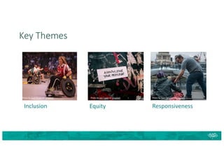 Key Themes
Photo by Jon Tyson on Unsplash
Equity
Photo by Tom Parsons on Unsplash
Responsiveness
Photo by Audi Nissen on Unsplash
Inclusion
 