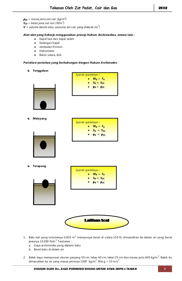 Tekanan Zat Padat Cair Dan Gas
