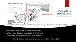 Dalam keadaan normal per 100 gram jaringan otak:
 White matter, diberikan aliran darah 18-25 ml/menit
 Grey matter, diberikan aliran darah 67-80 ml/menit
Gejala Klinis
Herniasi Otak
Kenneth W Lindsay, Ian Bone, Geraint Fuller. Neurology and Neurosurgery Illustrated 5th Edition. Elsevier. 2010
Arteri perforata
Mark S. Greenberg. Handbook of Neurosurgery 8th Edition. Thieme. 2016
 