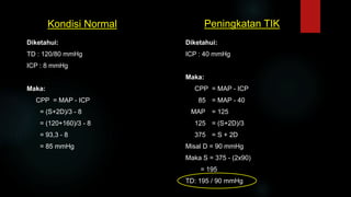 Kondisi Normal
Diketahui:
TD : 120/80 mmHg
ICP : 8 mmHg
Maka:
CPP = MAP - ICP
= (S+2D)/3 - 8
= (120+160)/3 - 8
= 93,3 - 8
= 85 mmHg
Peningkatan TIK
Diketahui:
ICP : 40 mmHg
Maka:
CPP = MAP - ICP
85 = MAP - 40
MAP = 125
125 = (S+2D)/3
375 = S + 2D
Misal D = 90 mmHg
Maka S = 375 - (2x90)
= 195
TD: 195 / 90 mmHg
 