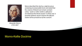 Monro-Kellie Doctrine
 