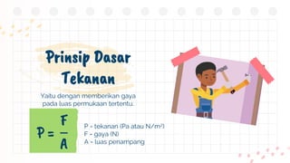 Prinsip Dasar
Tekanan
Yaitu dengan memberikan gaya
pada luas permukaan tertentu.
P =
F
A
P = tekanan (Pa atau N/m2)
F = gaya (N)
A = luas penampang
 