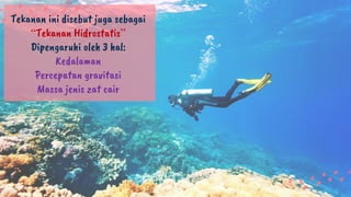 Tekanan ini disebut juga sebagai
“Tekanan Hidrostatis”
Dipengaruhi oleh 3 hal:
Kedalaman
Percepatan gravitasi
Massa jenis zat cair
 