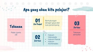 Apa yang akan kita pelajari?
Berhubungan
dengan gaya dan
luas penampang
Zat Padat
01
• Hukum
Hidrostatis
• Hukum Pascal
• Hukum
Archimedes
Zat Cair
02
Zat Gas
03
Tekanan
atmosfer
Pada 3 jenis
zat
Tekanan
 