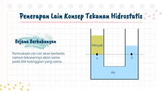 Penerapan Lain Konsep Tekanan Hidrostatis
Bejana Berhubungan
Permukaan zat cair akan berbeda,
namun tekanannya akan sama
pada titik ketinggian yang sama.
Air
Minyak
1 2
 