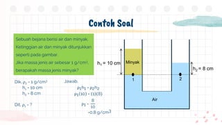 Contoh Soal
Sebuah bejana berisi air dan minyak.
Ketinggian air dan minyak ditunjukkan
seperti pada gambar.
Jika massa jenis air sebesar 1 g/cm3,
berapakah massa jenis minyak?
Air
Minyak
1 2
h2 = 8 cm
h1 = 10 cm
Jawab,
ρ1h1 = ρ2h2
ρ1 10 = 1 8
ρ1 =
8
10
=0,8 g/cm3
Dik, 2 = 1 g/cm3
h1 = 10 cm
h2 = 8 cm
Dit, 1 = ?
 