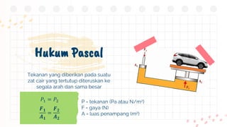 Hukum Pascal
𝑃1 = 𝑃2
𝑭𝟏
𝑨𝟏
=
𝑭𝟐
𝑨𝟐
Tekanan yang diberikan pada suatu
zat cair yang tertutup diteruskan ke
segala arah dan sama besar
P = tekanan (Pa atau N/m2)
F = gaya (N)
A = luas penampang (m2)
 