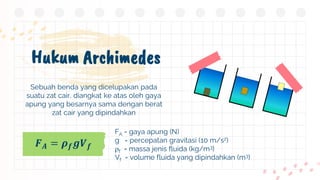 Hukum Archimedes
𝑭𝑨 = 𝝆𝒇𝒈𝑽𝒇
Sebuah benda yang dicelupakan pada
suatu zat cair, diangkat ke atas oleh gaya
apung yang besarnya sama dengan berat
zat cair yang dipindahkan
FA = gaya apung (N)
g = percepatan gravitasi (10 m/s2)
f = massa jenis fluida (kg/m3)
Vf = volume fluida yang dipindahkan (m3)
 