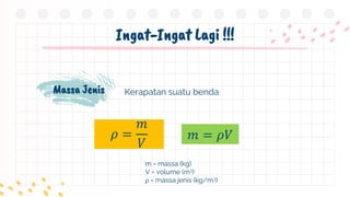 Ingat-Ingat Lagi !!!
Massa Jenis
𝜌 =
𝑚
𝑉
𝑚 = 𝜌𝑉
Kerapatan suatu benda
m = massa (kg)
V = volume (m3)
 = massa jenis (kg/m3)
 