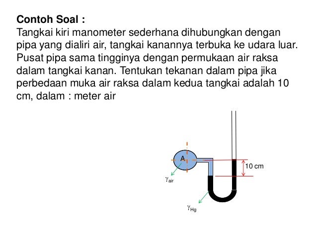 Contoh Soal Fluida Statis Pipa U | soal matriks pdf
