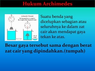 Tekanan Zat Padat,Cair dan Gas | PPTX
