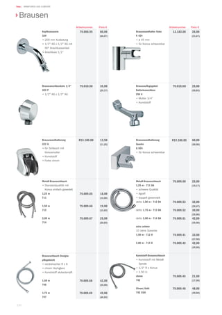120
Teka | ARMATUREN UND ZUBEHÖR
Brausen
Preis €Artikelnummer
Kopfbrausearm
330
•	200 mm Ausladung
•	1/2 AG x 1/2 AG mit
90° Anschlusswinkel
•		Anschluss 1/2”
Brauseanschlussknie 1/2
329 P
•	1/2 AG x 1/2 AG
80,00
(66,67)
79.006.95
35,00
(29,17)
79.010.50
Preis €Artikelnummer
Brausewandhalter Kobe
K 424
•		ø 45 mm
•		für Konus schwenkbar
Brauseauflegegabel-
Batterieanschluss
254 K
•	Mutter 3/4
•	Kunststoff
Brausewandhalterung
222 G
•	für Schlauch mit
Konusmutter
•	Kunststoff
•	Farbe chrom
26,00
(21,67)
13.183.00
25,00
(20,83)
13,50
(11,25)
60,00
(50,00)
79.010.KO
R13.180.00 R13.180.85Brausewandhalterung
Quadro
Q 824
•	für Konus schwenkbar
Metall-Brauseschlauch
•	Standardqualität mit
Konus einfach gewedelt
1,25 m
711
1,50 m
712
2,00 m
714
18,00
(15,00)
19,00
(15,83)
25,00
(20,83)
79.009.65
79.009.66
79.009.67
Brauseschlauch Designo
pflegeleicht
•	verdrehsicher R x K
•	chrom Hochglanz
•	Kunststoff alubedampft
1,60 m
746
1,75 m
747
79.009.68
79.009.69
42,00
(35,00)
49,00
(40,83)
23,00
(19,17)
32,00
(26,67)
30,00
(25,00)
42,00
(35,00)
33,00
(27,50)
42,00
(35,00)
Metall-Brauseschlauch
1,25 m - 711 DA
•		schwere Qualität
•	Agraff
•	doppelt gewendelt
detto 1,50 m - 712 DA
detto 1,75 m - 713 DA
detto 2,00 m - 714 DA
extra schwer
10 Jahre Garantie
1,50 m - 712 D
2,00 m - 714 D
21,00
(17,50)
48,00
(40,00)
79.009.60
79.009.53
79.009.52
79.009.61
79.009.41
79.009.42
79.009.45
79.009.48
Kunststoff-Brauseschlauch
•	Kunststoff mit Metall-
Spirale
•	1/2 R x Konus
•	1,50 m
chrom
742
Chrom/Gold
742 CGO
 