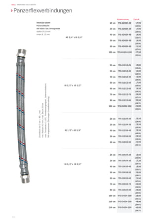 132
Teka | ARMATUREN UND ZUBEHÖR
TEKAFLEX GIGANT
Panzerschläuche
mit Außen- bzw. Innengewinde
außen Ø 19 mm
innen Ø 13 mm
Durchflussbei3bar/86l./min
min.Radiues43mm,max.Druck20bar
max.Temperatur110°C,Trinkwassergeeignet,Lebensmittelecht.
MiteingepresstenDichtungen(installationsfertig).
AG 3/4 x IG 3/4
20 cm
30 cm
40 cm
50 cm
60 cm
100 cm
17,90
(14,92)
17,90
(14,92)
18,80
(15,67)
19,90
(16,58)
21,50
(17,92)
27,50
(22,92)
TFG-A34I34-20
TFG-A34I34-30
TFG-A34I34-40
TFG-A34I34-50
TFG-A34I34-60
TFG-A34I34-100
Preis €Artikelnummer
Panzerflexverbindungen
IG 1/2 x IG 1/2
20 cm
30 cm
40 cm
50 cm
60 cm
70 cm
80 cm
100 cm 
TFG-I12I12-20
TFG-I12I12-30
TFG-I12I12-40
TFG-I12I12-50
TFG-I12I12-60
TFG-I12I12-70
TFG-I12I12-80
TFG-I12I12-100
IG 1/2 x IG 3/4
20 cm
30 cm
40 cm
50 cm
60 cm
TFG-I12I34-20
TFG-I12I34-30
TFG-I12I34-40
TFG-I12I34-50
TFG-I12I34-60
IG 3/4 x IG 3/4
20 cm
30 cm
40 cm
50 cm
60 cm
70 cm
80 cm
100 cm
200 cm
250 cm
TFG-I34I34-20
TFG-I34I34-30
TFG-I34I34-40
TFG-I34I34-50
TFG-I34I34-60
TFG-I34I34-70
TFG-I34I34-80
TFG-I34I34-100
TFG-I34I34-200
TFG-I34I34-250
12,00
(10,00)
15,50
(12,92)
16,80
(14,00)
17,90
(14,92)
19,50
(16,25)
20,80
(17,33)
22,50
(18,75)
25,00
(20,83)
23,50
(19,58)
23,50
(19,58)
23,50
(19,58)
23,50
(19,58)
26,90
(22,42)
15,60
(13,00)
17,30
(14,42)
18,80
(15,67)
20,00
(16,67)
21,50
(17,92)
22,80
(19,00)
24,00
(20,00)
28,00
(23,33)
44,00
(36,67)
46,00
(38,33)
 