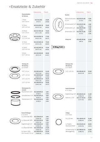 139
| TekaARMATUREN UND ZUBEHÖR
Überwurfmuttern
IG/Bohrung
1 Stück
3/8 x 8 mm
10 Stück
3/8 x 10 mm
10 Stück
1/2 x 8 mm
10 Stück
1/2 x 10 mm
10 Stück
1/2 x 12 mm
10 Stück
1/2 x 14 mm
5 Stück
5/4 x 32 mm
16,80
(14,00)
75,00
(62,50)
75,00
(62,50)
77,00
(64,17)
72,00
(60,00)
72,00
(60,00)
38,00
(31,67)
Preis €
R13.014.MC
(M 14 C)
R13.014.MC.10
(M 15 C/10)
R13.017.MC.10
(M 17 C/10)
R13.018.MC.10
(M 18 C/10)
R13.019.MC.10
(M 19 C/10)
R13.021.MC.10
(M 21 C/10)
R13.033.MV.05
(M 33 V/5)
Artikelnummer
Dichtung mit
MS-Gleitring
je 10 Stück
3/8 x 8 mm
3/8 x 10 mm
1/2 x 12 mm
1/2 x 14 mm
31,00
(25,83)
21,00
(17,50)
29,50
(24,58)
23,00
(19,17)
R13.001.BX.10
(B 01 X/10)
R13.002.BX.10
(B 02 X/10)
R13.004.BX.10
(B 04 X/10)
R13.005.BX.10
(B 05 X/10)
Dichtungssatz für
Ausläufe
Flachdichtend 3/4
Schlupfdichtend 3/4
Flachdichtend 1/2
6,00
(5,00)
6,00
(5,00)
6,00
(5,00)
R13.020.BX.10
(B 020 X)
R13.021.BX.10
(B 021 X)
R13.022.BX.10
(B 022 X)
Gummi-Dichtungen
je 10 Stück
zu Luftsprudler M22
zu Luftsprudler M24
Kegeldichtung 1/2
zu Luftsprudler M28
für Siphon 2000,
2010 konisch 32 mm
9,00
(7,50)
9,00
(7,50)
9,00
(7,50)
17,00
(14,17)
21,00
(17,50)
R13.260.X0.10
(X 260/10)
R13.261.X0.10
(X 261/10)
R13.366.X0.10
(X 366/10)
R13.385.X0.10
(X 385/10)
R13.503.X0.10
(X 503/10)
O-Ringe
je 10 Stück
für 2.25 klein
zu Stopfen,
Ablaufventil 6620
Dichtklemmring mit
Messinggleitring
21,00
(17,50)
20,00
(16,67)
33,00
(27,50)
R13.168.X0.10
(X 168/10)
R13.516.X0.10
(X 516/10)
R13.908.X0.10
(X 908/10)
Gummi-Dichtungen
je 10 Stück
Kegeldichtung 3/8
Haftrund zu 237
11,00
(9,17)
32,00
(26,67)
R13.028.X0.10
(X 028/10)
R13.117.X0.10
(X 177/10)
Dichtung ohne
MS-Gleitring
je 10 Stück
1/2 x 10 mm 23,00
(19,17)
R13.003.BX.10
(B 03 X/10)
O-Ring-Fett 11,50
(9,58)
R13.001.D0.00
(001 D)
Rosetten
Siphonschubrosette
32 mm
Schraubrosette 3/4
Schubrosette 1/2
Schubrosette 3/8
9,50
(7,92)
9,00
(7,50)
5,50
(4,58)
5,50
(4,58)
R13.016.CC.00
(C 16 C)
R13.018.CC.00
(C 18 C)
R13.050.CC.00
(C 50 C)
R13.051.CC.00
(C 51 C)
Preis €Artikelnummer
Ersatzteile  Zubehör
 