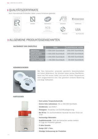 142
Teka | ARMATUREN UND ZUBEHÖR
QUALITÄTSZERTIFIKATE
Auch internationale Prüfstellen haben unsere Armaturen getestet.
hALTBARKEIT DER EINZELTEILE
OBERTEILE
KARTUSCHEN
AUSLÄUFE
UMSTELLUNGEN
TEKA
+ 500.000 Durchläufe
+ 500.000 Durchläufe
+ 200.000 Durchläufe
+ 80.000 Durchläufe
EUROPÄISCHE NORM
200.000 Durchläufe
200.000 Durchläufe
80.000 Durchläufe
30.000 Durchläufe
ALLGEMEINE PRODUKTEIGENSCHAFTEN
keramikscheiben
Alle Teka Kartuschen verwenden gesinterte Keramikscheiben
mit hohem Widerstand. Die Scheiber haben poröse Oberflächen,
damit das Fett besser haftet und auch bei hohen Temperaturen
nicht ausgeschwemmt wird. Das garantiert einfache Bedienung
und lange Haltbarkeit.
-	 Hoch präzise Temperaturkontrolle.
-	 Extrem hohe Lebensdauer. Bis zu 500.000 Durchläufe.
-	 Schallschutz, laut EN-817.
-	 Ökologisch. Temperatur und Durchflussbegrenzung.
-	 Bis 50 bar. Ein durchschnittlicher Haushalt hat einen Druck von
3 bar.
-	 Hochwertige Materialien.
-	 Qualitätskontrolle. 100% der Kartuschen werden dreifach
im Zuge der Produktion getestet.
-	 5 Jahre Garantie.
-	 Design 100 % Teka.
-	 Ständige Verbesserung der Produktion.
Thailand Deutschland
SPANIEN Frankreich SINGAPUR Norwegen
ACS
Attestation
conformité sanitaire
LGA
kartuschen
 