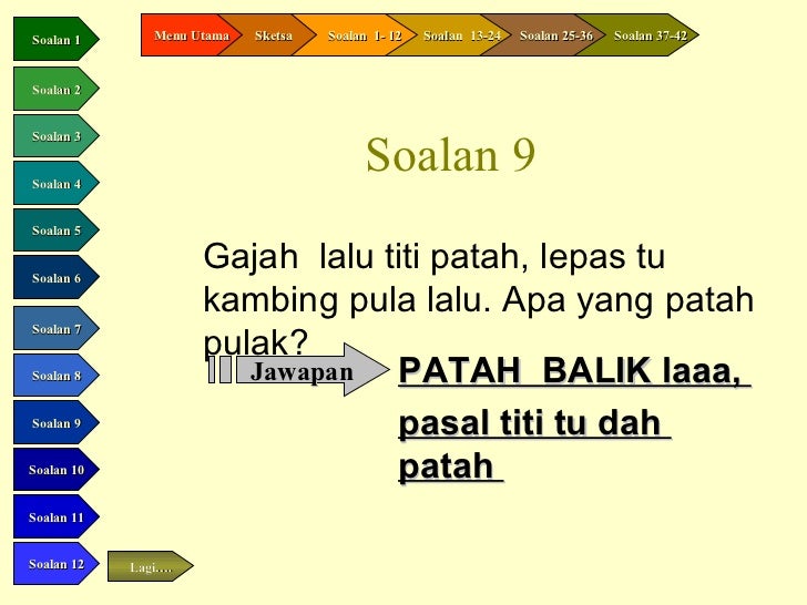 Soalan Teka Teki N Jawapan - Buku Resep z