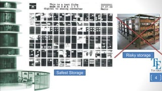 Risky storage
Safest Storage
4
 