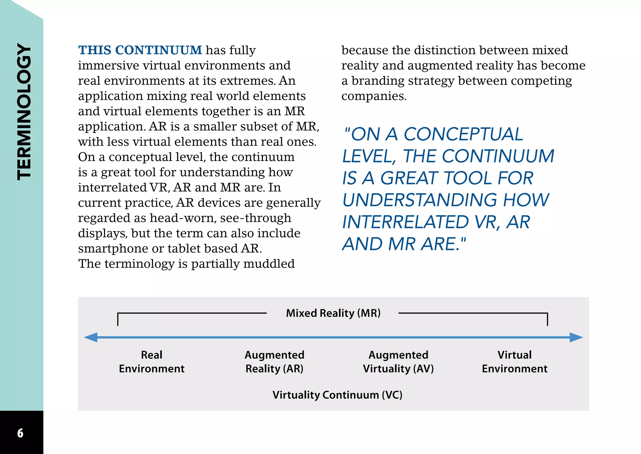 Slide 6
