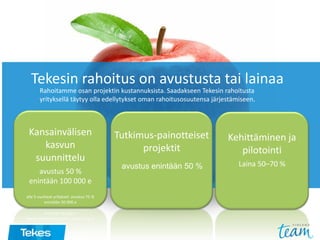 Tekesin rahoitus on avustusta tai lainaa
Rahoitamme osan projektin kustannuksista. Saadakseen Tekesin rahoitusta
yrityksellä täytyy olla edellytykset oman rahoitusosuutensa järjestämiseen.
Kehittäminen ja
pilotointi
Laina 50–70 %
Kansainvälisen
kasvun
suunnittelu
avustus 50 %
enintään 100 000 e
alle 5-vuotiaat yritykset: avustus 75 %
enintään 50 000 e
Tutkimus-painotteiset
projektit
avustus enintään 50 %
 