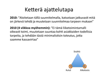 Ke<erä	
 aja<elutapa	
 
2010:	
 “Aloitetaan	
 tällä	
 suunnitelmalla,	
 katsotaan	
 jatkuvasP	
 mitä	
 
on	
 järkevä	
 tehdä	
 ja	
 muutetaan	
 suunnitelmaa	
 tarpeen	
 mukaan”	
 
2010	
 (4	
 viikkoa	
 myöhemmin):	
 “Ei	
 tämä	
 liiketoimintamalli	
 
oikeasP	
 toimi,	
 muutetaan	
 suuntaa	
 kohP	
 asiakkaiden	
 todellisia	
 
tarpeita,	
 ja	
 tehdään	
 tästä	
 minimalisPsin	
 toteutus,	
 jo<a	
 
saamme	
 kassavirtaa”	
 


                                                                   Sisältö	
 
                                                                   	
 




                                                       Kulut	
              Aikataulu	
 
 