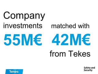 Company
investments

matched with

55M€ 42M€
from Tekes

 