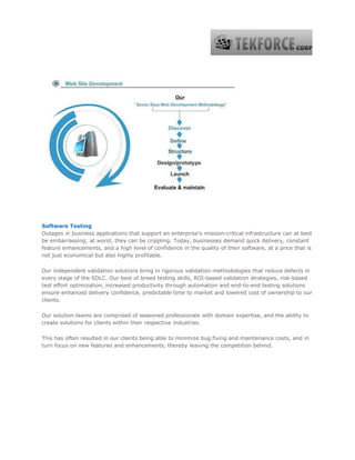 Software Testing
Outages in business applications that support an enterprise's mission-critical infrastructure can at best
be embarrassing; at worst, they can be crippling. Today, businesses demand quick delivery, constant
feature enhancements, and a high level of confidence in the quality of their software, at a price that is
not just economical but also highly profitable.
Our independent validation solutions bring in rigorous validation methodologies that reduce defects in
every stage of the SDLC. Our best of breed testing skills, ROI-based validation strategies, risk-based
test effort optimization, increased productivity through automation and end-to-end testing solutions
ensure enhanced delivery confidence, predictable time to market and lowered cost of ownership to our
clients.
Our solution teams are comprised of seasoned professionals with domain expertise, and the ability to
create solutions for clients within their respective industries.
This has often resulted in our clients being able to minimize bug fixing and maintenance costs, and in
turn focus on new features and enhancements, thereby leaving the competition behind.
 