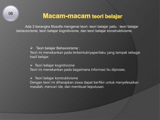Ada 3 kerangka filosofis mengenai teori- teori belajar yaitu : teori belajar
behaviorisme, teori belajar kognitivisme, dan teori belajar konstruktivisme.
 Teori belajar Behaviorisme :
Teori ini menekankan pada terbentuknyaperilaku yang tampak sebagai
hasil belajar.
 Teori belajar kognitivisme
Teori ini menekankan pada bagaimana informasi itu diproses.
 Teori belajar kontruktivisme
Dengan teori ini diharapkan siswa dapat berfikir untuk menyelesaikan
masalah, mencari ide, dan membuat keputusan.
06
 