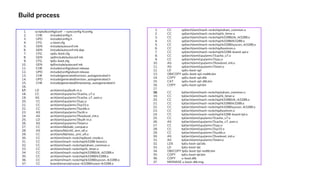 Build process
1. scripts/kconfig/conf --syncconfig Kconfig
2. CHK include/config.h
3. UPD include/config.h
4. CFG u-boot.cfg
5. GEN include/autoconf.mk
6. GEN include/autoconf.mk.dep
7. CFG spl/u-boot.cfg
8. GEN spl/include/autoconf.mk
9. CFG tpl/u-boot.cfg
10. GEN tpl/include/autoconf.mk
11. CHK include/config/uboot.release
12. UPD include/config/uboot.release
13. CHK include/generated/version_autogenerated.h
14. UPD include/generated/version_autogenerated.h
15. CHK include/generated/timestamp_autogenerated.h
16.
17. LD arch/arm/cpu/built-in.o
18. CC arch/arm/cpu/armv7/cache_v7.o
19. AS arch/arm/cpu/armv7/cache_v7_asm.o
20. CC arch/arm/cpu/armv7/cpu.o
21. CC arch/arm/cpu/armv7/cp15.o
22. CC arch/arm/cpu/armv7/syslib.o
23. AS arch/arm/cpu/armv7/sctlr.o
24. AS arch/arm/cpu/armv7/lowlevel_init.o
25. LD arch/arm/cpu/armv7/built-in.o
26. AS arch/arm/cpu/armv7/start.o
27. CC arch/arm/lib/eabi_compat.o
28. AS arch/arm/lib/crt0_arm_efi.o
29. CC arch/arm/lib/reloc_arm_efi.o
30. CC arch/arm/mach-rockchip/boot_mode.o
31. CC arch/arm/mach-rockchip/rk3288-board.o
32. CC arch/arm/mach-rockchip/sdram_common.o
33. CC arch/arm/mach-rockchip/rk_timer.o
34. CC arch/arm/mach-rockchip/rk3288/clk_rk3288.o
35. CC arch/arm/mach-rockchip/rk3288/rk3288.o
36. CC arch/arm/mach-rockchip/rk3288/syscon_rk3288.o
37. CC board/amarula/vyasa-rk3288/vyasa-rk3288.o
1. CC spl/arch/arm/mach-rockchip/sdram_common.o
2. CC spl/arch/arm/mach-rockchip/rk_timer.o
3. CC spl/arch/arm/mach-rockchip/rk3288/clk_rk3288.o
4. CC spl/arch/arm/mach-rockchip/rk3288/rk3288.o
5. CC spl/arch/arm/mach-rockchip/rk3288/syscon_rk3288.o
6. CC spl/arch/arm/mach-rockchip/bootrom.o
7. CC spl/arch/arm/mach-rockchip/rk3288-board-spl.o
8. CC spl/arch/arm/cpu/armv7/cache_v7.o
9. CC spl/arch/arm/cpu/armv7/cpu.o
10. AS spl/arch/arm/cpu/armv7/lowlevel_init.o
11. AS spl/arch/arm/cpu/armv7/start.o
12. LD spl/u-boot-spl
13. OBJCOPY spl/u-boot-spl-nodtb.bin
14. COPY spl/u-boot-spl.dtb
15. CAT spl/u-boot-spl-dtb.bin
16. COPY spl/u-boot-spl.bin
17.
18. CC tpl/arch/arm/mach-rockchip/sdram_common.o
19. CC tpl/arch/arm/mach-rockchip/rk_timer.o
20. CC tpl/arch/arm/mach-rockchip/rk3288/clk_rk3288.o
21. CC tpl/arch/arm/mach-rockchip/rk3288/rk3288.o
22. CC tpl/arch/arm/mach-rockchip/rk3288/syscon_rk3288.o
23. CC tpl/arch/arm/mach-rockchip/bootrom.o
24. CC tpl/arch/arm/mach-rockchip/rk3288-board-tpl.o
25. CC tpl/arch/arm/cpu/armv7/cache_v7.o
26. AS tpl/arch/arm/cpu/armv7/cache_v7_asm.o
27. CC tpl/arch/arm/cpu/armv7/cpu.o
28. CC tpl/arch/arm/cpu/armv7/cp15.o
29. CC tpl/arch/arm/cpu/armv7/syslib.o
30. AS tpl/arch/arm/cpu/armv7/lowlevel_init.o
31. AS tpl/arch/arm/cpu/armv7/start.o
32. LDS tpl/u-boot-spl.lds
33. LD tpl/u-boot-tpl
34. OBJCOPY tpl/u-boot-tpl-nodtb.bin
35. COPY tpl/u-boot-tpl.bin
36. COPY u-boot.dtb
37. MKIMAGE u-boot-dtb.img
 
