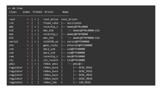 => dm tree
Class index Probed Driver Name
-----------------------------------------
root 0 [ + ] root_drive root_driver
clk 0 [ ] fixed_rate |-- oscillator
mmc 0 [ + ] rockchip_r |-- dwmmc@ff0c0000
blk 0 [ + ] mmc_blk | `-- dwmmc@ff0c0000.blk
mmc 1 [ + ] rockchip_r |-- dwmmc@ff0f0000
blk 1 [ ] mmc_blk | `-- dwmmc@ff0f0000.blk
serial 0 [ + ] ns16550_se |-- serial@ff690000
eth 0 [ ] gmac_rockc |-- ethernet@ff290000
usb 0 [ ] dwc2_usb |-- usb@ff540000
usb 1 [ ] dwc2_usb |-- usb@ff580000
ram 0 [ ] rockchip_r |-- dmc@ff610000
i2c 0 [ + ] i2c_rockch |-- i2c@ff650000
pmic 0 [ + ] rk8xx pmic | `-- pmic@1b
regulator 0 [ ] rk8xx_buck | |-- DCDC_REG1
regulator 1 [ ] rk8xx_buck | |-- DCDC_REG2
regulator 2 [ ] rk8xx_buck | |-- DCDC_REG3
regulator 3 [ ] rk8xx_buck | |-- DCDC_REG4
regulator 4 [ ] rk8xx_ldo | |-- LDO_REG1
 