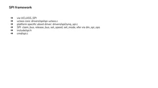 SPI framework
➔ via UCLASS_SPI
➔ uclass core: drivers/spi/spi-uclass.c
➔ platform specific uboot driver: drivers/spi/zynq_spi.c
➔ SPI claim_bus, release_bus, set_speed, set_mode, xfer via dm_spi_ops
➔ include/spi.h
➔ cmd/spi.c
 