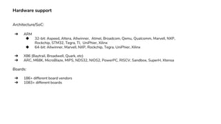 Hardware support
Architecture/SoC:
➔ ARM
◆ 32-bit: Aspeed, Altera, Allwinner, Atmel, Broadcom, Qemu, Qualcomm, Marvell, NXP,
Rockchip, STM32, Tegra, TI, UniPhier, Xilinx
◆ 64-bit: Allwinner, Marvell, NXP, Rockchip, Tegra, UniPhier, Xilinx
➔ X86 (Baytrail, Broadwell, Quark, etc)
➔ ARC, M68K, MicroBlaze, MIPS, NDS32, NIOS2, PowerPC, RISCV, Sandbox, SuperH, Xtensa
Boards:
➔ 186+ different board vendors
➔ 1083+ different boards
 
