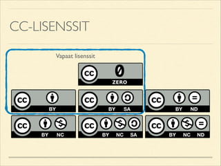 CC-LISENSSIT
Vapaat lisenssit

 