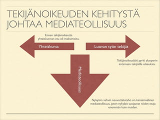 TEKIJÄNOIKEUDEN KEHITYSTÄ
JOHTAA MEDIATEOLLISUUS
Ennen tekijänoikeutta
yhteiskunnan etu oli maksimoitu.

Luovan työn tekijät

Yhteiskunta

Tekijänoikeuslaki pyrki alunperin
antamaan tekijöille oikeuksia.

Mediateollisuus
Nykyisin vahvin neuvottelutaho on kansainvälinen
mediateollisuus, joten nykylait suojaavat niiden etuja
enemmän kuin muiden.

 