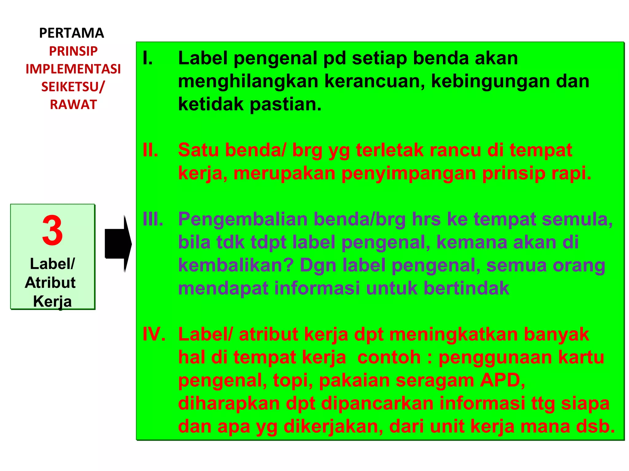 PERTAMA
PRINSIP
IMPLEMENTASI
SEIKETSU/
RAWAT
3
Label/
Atribut
Kerja
3
Label/
Atribut
Kerja
I. Label pengenal pd setiap benda akan
menghilangkan kerancuan, kebingungan dan
ketidak pastian.
II. Satu benda/ brg yg terletak rancu di tempat
kerja, merupakan penyimpangan prinsip rapi.
III. Pengembalian benda/brg hrs ke tempat semula,
bila tdk tdpt label pengenal, kemana akan di
kembalikan? Dgn label pengenal, semua orang
mendapat informasi untuk bertindak
IV. Label/ atribut kerja dpt meningkatkan banyak
hal di tempat kerja contoh : penggunaan kartu
pengenal, topi, pakaian seragam APD,
diharapkan dpt dipancarkan informasi ttg siapa
dan apa yg dikerjakan, dari unit kerja mana dsb.
I. Label pengenal pd setiap benda akan
menghilangkan kerancuan, kebingungan dan
ketidak pastian.
II. Satu benda/ brg yg terletak rancu di tempat
kerja, merupakan penyimpangan prinsip rapi.
III. Pengembalian benda/brg hrs ke tempat semula,
bila tdk tdpt label pengenal, kemana akan di
kembalikan? Dgn label pengenal, semua orang
mendapat informasi untuk bertindak
IV. Label/ atribut kerja dpt meningkatkan banyak
hal di tempat kerja contoh : penggunaan kartu
pengenal, topi, pakaian seragam APD,
diharapkan dpt dipancarkan informasi ttg siapa
dan apa yg dikerjakan, dari unit kerja mana dsb.
 