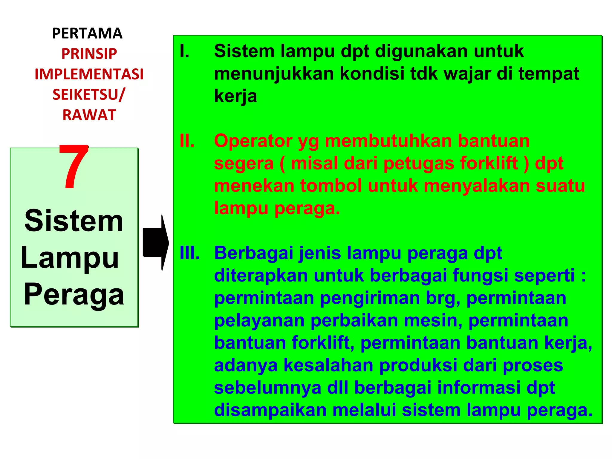 PERTAMA
PRINSIP
IMPLEMENTASI
SEIKETSU/
RAWAT
7
Sistem
Lampu
Peraga
7
Sistem
Lampu
Peraga
I. Sistem lampu dpt digunakan untuk
menunjukkan kondisi tdk wajar di tempat
kerja
II. Operator yg membutuhkan bantuan
segera ( misal dari petugas forklift ) dpt
menekan tombol untuk menyalakan suatu
lampu peraga.
III. Berbagai jenis lampu peraga dpt
diterapkan untuk berbagai fungsi seperti :
permintaan pengiriman brg, permintaan
pelayanan perbaikan mesin, permintaan
bantuan forklift, permintaan bantuan kerja,
adanya kesalahan produksi dari proses
sebelumnya dll berbagai informasi dpt
disampaikan melalui sistem lampu peraga.
I. Sistem lampu dpt digunakan untuk
menunjukkan kondisi tdk wajar di tempat
kerja
II. Operator yg membutuhkan bantuan
segera ( misal dari petugas forklift ) dpt
menekan tombol untuk menyalakan suatu
lampu peraga.
III. Berbagai jenis lampu peraga dpt
diterapkan untuk berbagai fungsi seperti :
permintaan pengiriman brg, permintaan
pelayanan perbaikan mesin, permintaan
bantuan forklift, permintaan bantuan kerja,
adanya kesalahan produksi dari proses
sebelumnya dll berbagai informasi dpt
disampaikan melalui sistem lampu peraga.
 