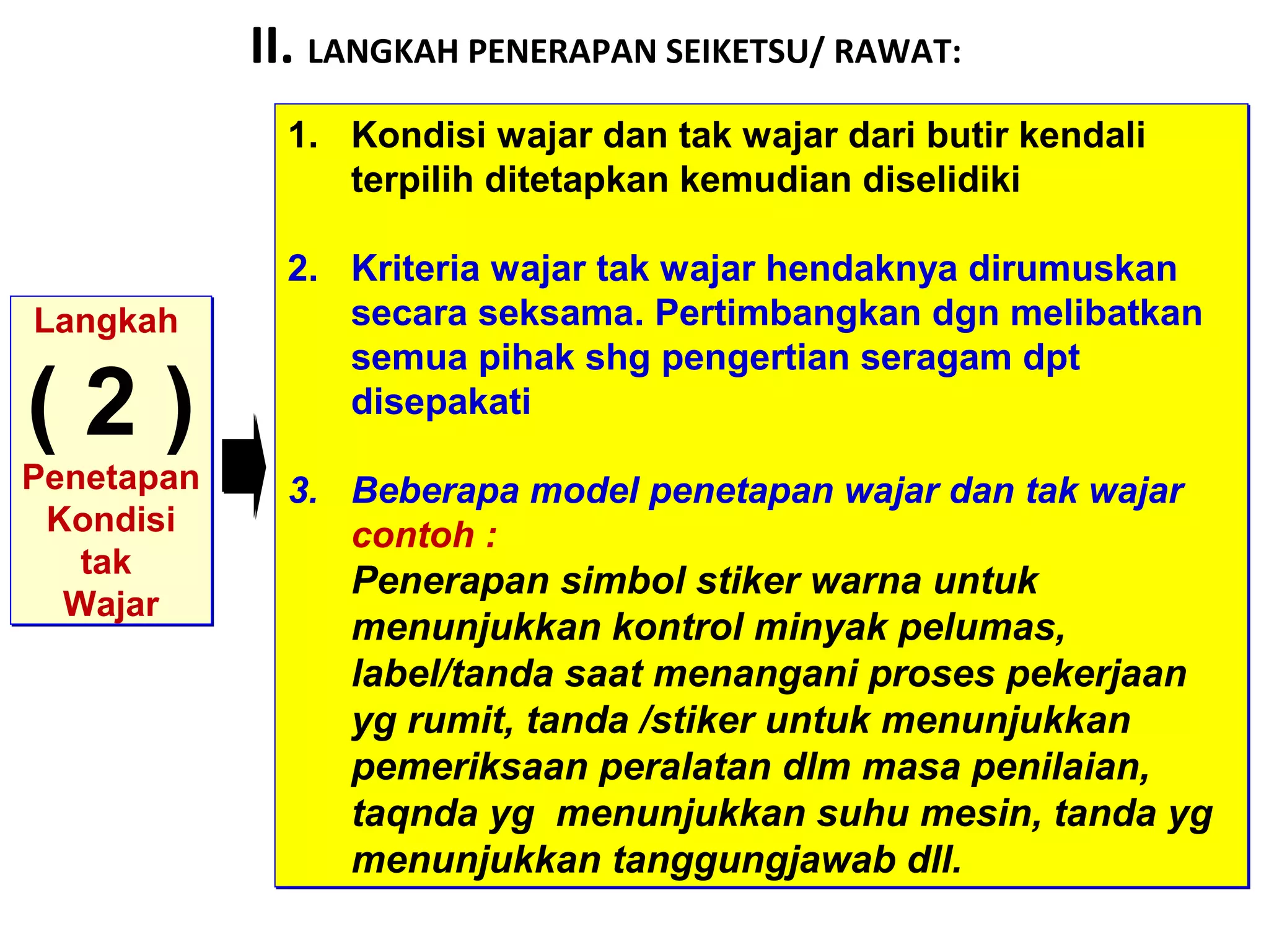 II. LANGKAH PENERAPAN SEIKETSU/ RAWAT:
Langkah
( 2 )
Penetapan
Kondisi
tak
Wajar
Langkah
( 2 )
Penetapan
Kondisi
tak
Wajar
1. Kondisi wajar dan tak wajar dari butir kendali
terpilih ditetapkan kemudian diselidiki
2. Kriteria wajar tak wajar hendaknya dirumuskan
secara seksama. Pertimbangkan dgn melibatkan
semua pihak shg pengertian seragam dpt
disepakati
3. Beberapa model penetapan wajar dan tak wajar
contoh :
Penerapan simbol stiker warna untuk
menunjukkan kontrol minyak pelumas,
label/tanda saat menangani proses pekerjaan
yg rumit, tanda /stiker untuk menunjukkan
pemeriksaan peralatan dlm masa penilaian,
taqnda yg menunjukkan suhu mesin, tanda yg
menunjukkan tanggungjawab dll.
1. Kondisi wajar dan tak wajar dari butir kendali
terpilih ditetapkan kemudian diselidiki
2. Kriteria wajar tak wajar hendaknya dirumuskan
secara seksama. Pertimbangkan dgn melibatkan
semua pihak shg pengertian seragam dpt
disepakati
3. Beberapa model penetapan wajar dan tak wajar
contoh :
Penerapan simbol stiker warna untuk
menunjukkan kontrol minyak pelumas,
label/tanda saat menangani proses pekerjaan
yg rumit, tanda /stiker untuk menunjukkan
pemeriksaan peralatan dlm masa penilaian,
taqnda yg menunjukkan suhu mesin, tanda yg
menunjukkan tanggungjawab dll.
 