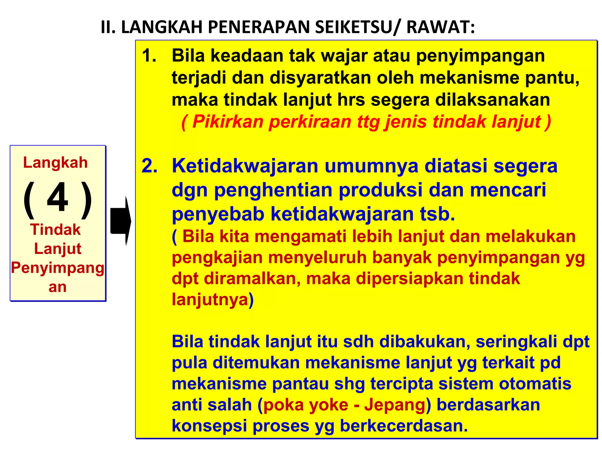 II. LANGKAH PENERAPAN SEIKETSU/ RAWAT:
Langkah
( 4 )
Tindak
Lanjut
Penyimpang
an
Langkah
( 4 )
Tindak
Lanjut
Penyimpang
an
1. Bila keadaan tak wajar atau penyimpangan
terjadi dan disyaratkan oleh mekanisme pantu,
maka tindak lanjut hrs segera dilaksanakan
( Pikirkan perkiraan ttg jenis tindak lanjut )
2. Ketidakwajaran umumnya diatasi segera
dgn penghentian produksi dan mencari
penyebab ketidakwajaran tsb.
( Bila kita mengamati lebih lanjut dan melakukan
pengkajian menyeluruh banyak penyimpangan yg
dpt diramalkan, maka dipersiapkan tindak
lanjutnya)
Bila tindak lanjut itu sdh dibakukan, seringkali dpt
pula ditemukan mekanisme lanjut yg terkait pd
mekanisme pantau shg tercipta sistem otomatis
anti salah (poka yoke - Jepang) berdasarkan
konsepsi proses yg berkecerdasan.
1. Bila keadaan tak wajar atau penyimpangan
terjadi dan disyaratkan oleh mekanisme pantu,
maka tindak lanjut hrs segera dilaksanakan
( Pikirkan perkiraan ttg jenis tindak lanjut )
2. Ketidakwajaran umumnya diatasi segera
dgn penghentian produksi dan mencari
penyebab ketidakwajaran tsb.
( Bila kita mengamati lebih lanjut dan melakukan
pengkajian menyeluruh banyak penyimpangan yg
dpt diramalkan, maka dipersiapkan tindak
lanjutnya)
Bila tindak lanjut itu sdh dibakukan, seringkali dpt
pula ditemukan mekanisme lanjut yg terkait pd
mekanisme pantau shg tercipta sistem otomatis
anti salah (poka yoke - Jepang) berdasarkan
konsepsi proses yg berkecerdasan.
 