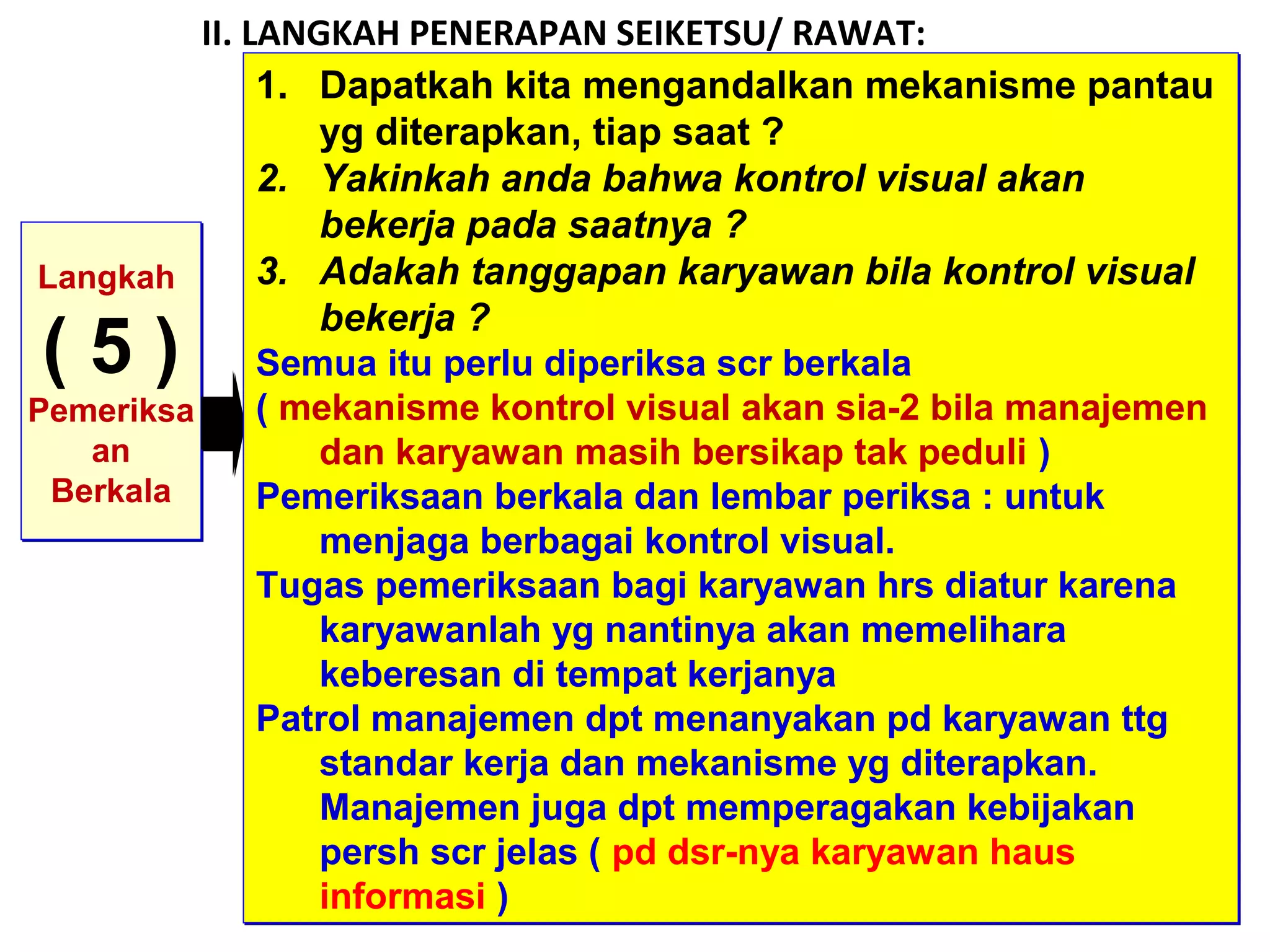 II. LANGKAH PENERAPAN SEIKETSU/ RAWAT:
Langkah
( 5 )
Pemeriksa
an
Berkala
Langkah
( 5 )
Pemeriksa
an
Berkala
1. Dapatkah kita mengandalkan mekanisme pantau
yg diterapkan, tiap saat ?
2. Yakinkah anda bahwa kontrol visual akan
bekerja pada saatnya ?
3. Adakah tanggapan karyawan bila kontrol visual
bekerja ?
Semua itu perlu diperiksa scr berkala
( mekanisme kontrol visual akan sia-2 bila manajemen
dan karyawan masih bersikap tak peduli )
Pemeriksaan berkala dan lembar periksa : untuk
menjaga berbagai kontrol visual.
Tugas pemeriksaan bagi karyawan hrs diatur karena
karyawanlah yg nantinya akan memelihara
keberesan di tempat kerjanya
Patrol manajemen dpt menanyakan pd karyawan ttg
standar kerja dan mekanisme yg diterapkan.
Manajemen juga dpt memperagakan kebijakan
persh scr jelas ( pd dsr-nya karyawan haus
informasi )
1. Dapatkah kita mengandalkan mekanisme pantau
yg diterapkan, tiap saat ?
2. Yakinkah anda bahwa kontrol visual akan
bekerja pada saatnya ?
3. Adakah tanggapan karyawan bila kontrol visual
bekerja ?
Semua itu perlu diperiksa scr berkala
( mekanisme kontrol visual akan sia-2 bila manajemen
dan karyawan masih bersikap tak peduli )
Pemeriksaan berkala dan lembar periksa : untuk
menjaga berbagai kontrol visual.
Tugas pemeriksaan bagi karyawan hrs diatur karena
karyawanlah yg nantinya akan memelihara
keberesan di tempat kerjanya
Patrol manajemen dpt menanyakan pd karyawan ttg
standar kerja dan mekanisme yg diterapkan.
Manajemen juga dpt memperagakan kebijakan
persh scr jelas ( pd dsr-nya karyawan haus
informasi )
 