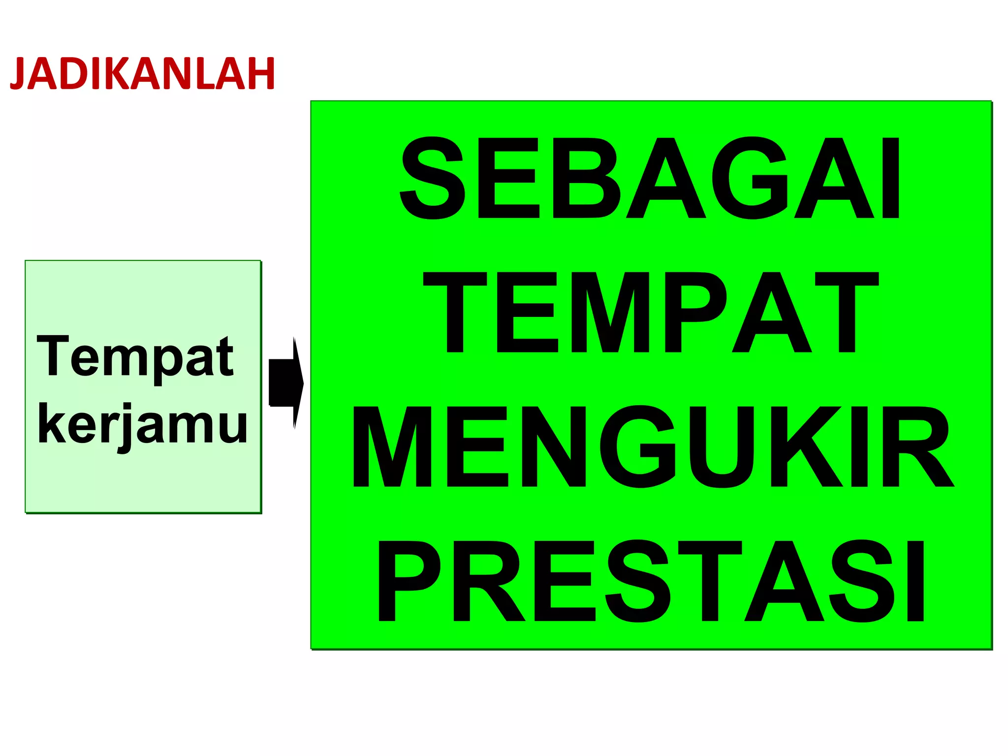 JADIKANLAH
Tempat
kerjamu
Tempat
kerjamu
SEBAGAI
TEMPAT
MENGUKIR
PRESTASI
SEBAGAI
TEMPAT
MENGUKIR
PRESTASI
 