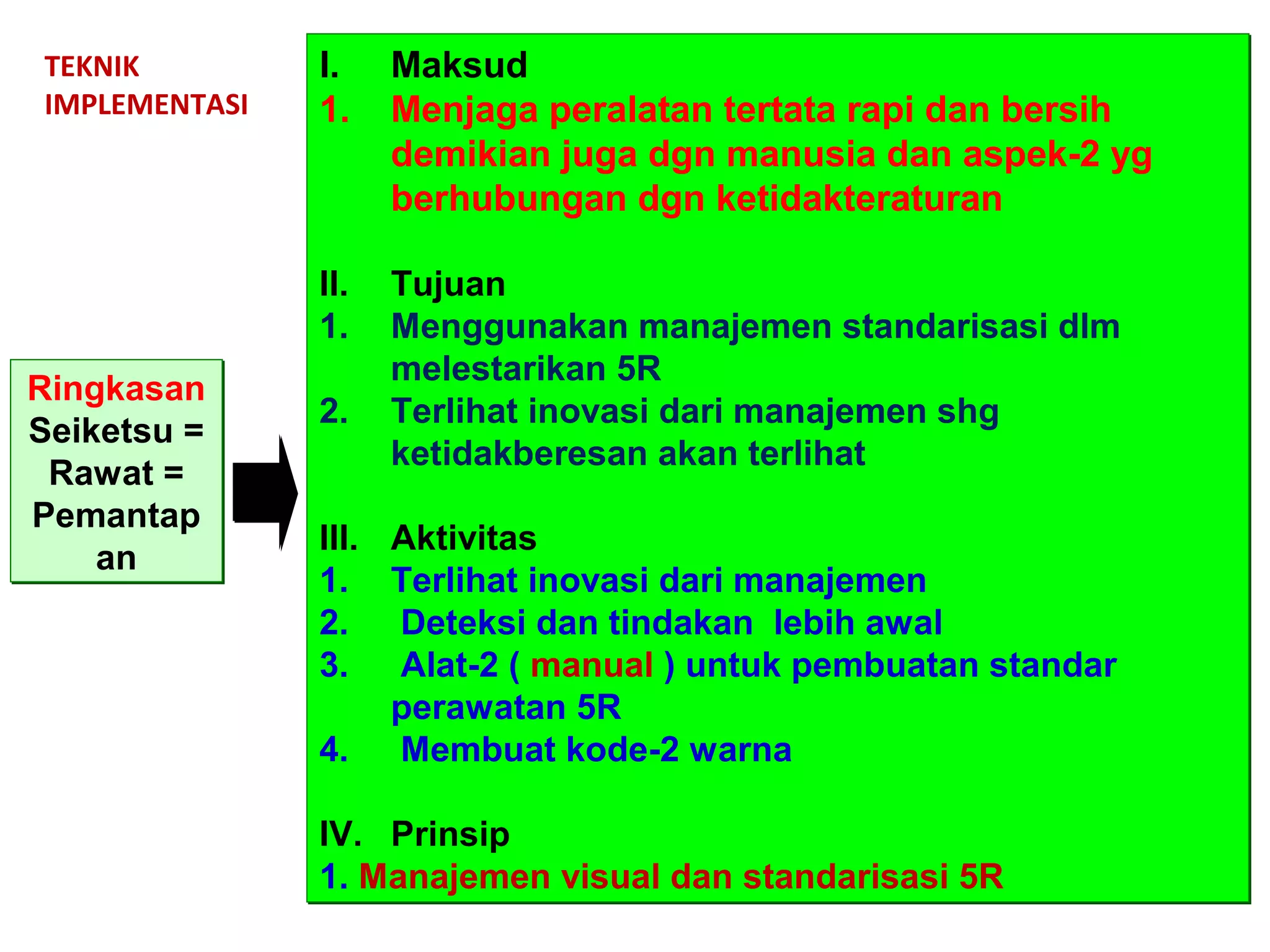 TEKNIK
IMPLEMENTASI
Ringkasan
Seiketsu =
Rawat =
Pemantap
an
Ringkasan
Seiketsu =
Rawat =
Pemantap
an
I. Maksud
1. Menjaga peralatan tertata rapi dan bersih
demikian juga dgn manusia dan aspek-2 yg
berhubungan dgn ketidakteraturan
II. Tujuan
1. Menggunakan manajemen standarisasi dlm
melestarikan 5R
2. Terlihat inovasi dari manajemen shg
ketidakberesan akan terlihat
III. Aktivitas
1. Terlihat inovasi dari manajemen
2. Deteksi dan tindakan lebih awal
3. Alat-2 ( manual ) untuk pembuatan standar
perawatan 5R
4. Membuat kode-2 warna
IV. Prinsip
1. Manajemen visual dan standarisasi 5R
I. Maksud
1. Menjaga peralatan tertata rapi dan bersih
demikian juga dgn manusia dan aspek-2 yg
berhubungan dgn ketidakteraturan
II. Tujuan
1. Menggunakan manajemen standarisasi dlm
melestarikan 5R
2. Terlihat inovasi dari manajemen shg
ketidakberesan akan terlihat
III. Aktivitas
1. Terlihat inovasi dari manajemen
2. Deteksi dan tindakan lebih awal
3. Alat-2 ( manual ) untuk pembuatan standar
perawatan 5R
4. Membuat kode-2 warna
IV. Prinsip
1. Manajemen visual dan standarisasi 5R
 