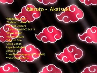 Akatsuki, america, flag, itachi, kill, logo, naruto, pain, sasuke, symbol,  HD phone wallpaper