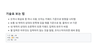 기술표 보는 법
숫자나 화살표 중 하나 사용, 숫자는 키패드 기준으로 방향을 나타탬
보통 내 캐릭이 상대의 왼쪽에 있을 때를 기준으로 함. 줄여서 1P 기준
내 캐릭이 상대의 오른쪽이 되면 키패드 입력의 좌우가 바뀜
별 입력은 아무것도 입력하지 않는 것을 말함, 조이스틱이라면 레버 중립
↖7 ⬆8 ↗9
⬅4 5 ➡6
↙1 ⬇2 ↘3
 