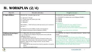 11
IV. WORKPLAN (2/4)
Objectifs Résultats attendus Progrès à ce jour …
4. Projets d’Affaires ETUDE DE CAS _ Nouvelles Opportunités
4.1. Agriculture + Elevage
4.2. Transformation des produits de la Mer
4.3. Aquaculture
4.4. Aquaponie
ROLE MODELS _ TEKKI FII (Parcours d’entrepreneurs qui ont commencé
avec peu…)
4.5 Partenariats avec les Médias et radios communautaires
4.6. Implication des jeunes dans les Navétanes (ODCAV)
ETUDE DE CAS _ Nouvelles Opportunités
4.1. SOW RANCH en collaboration avec la Belgique (ENABEL)
4.2. Ongoing
4.3. Ongoing
4.4. Ongoing
ROLE MODELS _
- Témoignage de Adama Paris pour #TekkiFii (Culture)
- Témoignage de Adiouza pour #Tekkifii (Musique)
- Etude de cas Mamadou Bâ de l’ONG HAHATAY (Déceloppement)
4.5. Partenariats avec Radio AFIA & OXYJEUNES
4.6. Ongoing
5.Politiques économiques /
Gouvernements
5.1.1. Négociations des Licences de pêches
5.1.2. Privatisations et politiques d’importations à revoir, taille des
mailles des filets etc.
5.2. Plaidoyer de la Société Civile
5.3. Benchmark des politiques de pêche et d’emplois d’autres pays
5.4 Démarches incitatives pour la formalisation du secteur informel
(patentes, impôts et taxes, charges locatives, frais de création
d’entreprise etc.) ;
- Encourager l’entrepreneuriat local dans les passations de marchés
publics ;
- Incitation au consommer local
5.1.1.Implication des Députés à l’Assemblée Nationale : Marième Soda
Ndiaye)
5.1.2 voir Point précédent.
5.2. Implication de l’Association AfricaJom Center & Partenaires
5.3. Mise en Relation avec l’organisation l’AFRIQUE QUI OSE. Benchmark
avec la Malaisie (FELDA – Federal Land Development Agency), l’Egypte
(SEKEM) à travers les clubs regroupant les collectivités locales, le Maroc
(SOS MAHLAM pour consolider l’écosystème des métiers de l’informel),
le Bénin (SONGHAI) avec des études de cas réussies.
www.jeader.club
 