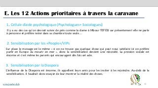 34
E. Les 12 Actions prioritaires à travers la caravane
www.jeader.club
1. Cellule d’aide psychologique (Psychologues+ Sociologues)
Il y a eu des cas qu’on devrait suivre de près comme la dame à Mbour TEFESS car présentement elle ne parle
à personne et préfère rester dans sa chambre toute seule…
2. Sensibilisation par les «People»/VIPs
Sur place le message est le même « si on ne trouve pas quelque chose qui peut nous satisfaire ici on préfère
partir en Europe ou mourir en mer », donc la sensibilisation devient une nécessité. La pression sociale est
énorme et c’est même les parents qui encouragent dès fois cet acte.
3. Sensibilisation par la Diaspora
L’influence de la Diaspora est énorme, ils appellent leurs amis pour les inviter à les rejoindre. Au-delà de la
sensibilisation, il faudrait donc essayer de leur montrer la réalité des choses.
 