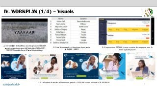 9
IV. WORKPLAN (1/4) – Visuels
1.2. Utilisation du service téléphonique gratuit « UYOUMA » avec le numéro 78 184 94 94.
2.3. Impressions: 532,000 en une semaine de campagne pour le
hashtag #Diaspower
1.3. Liste d’Ambassadrices fournie par le partenaire
de JEADER : RADES.
2.2. Participation de JEADER au sous-titrage du clip YAAKAAR
par de jeunes entrepreneurs Self Made Men (CAR RAPIDE
PRESTIGE (Maguette Gueye & Fatou Morgana Gueye)
www.jeader.club
 