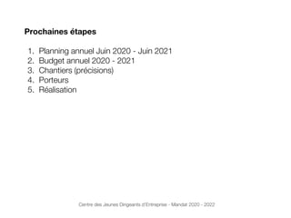 Prochaines étapes
1. Planning annuel Juin 2020 - Juin 2021
2. Budget annuel 2020 - 2021
3. Chantiers (précisions)
4. Porteurs
5. Réalisation
Centre des Jeunes Dirigeants d’Entreprise - Mandat 2020 - 2022
 